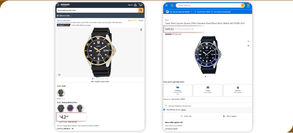 Pricing-Below-Competitors